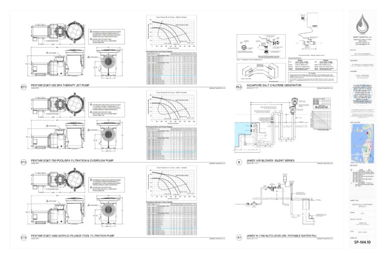 04-10-24 5800 NBR-100_ REV 2 Page 046
