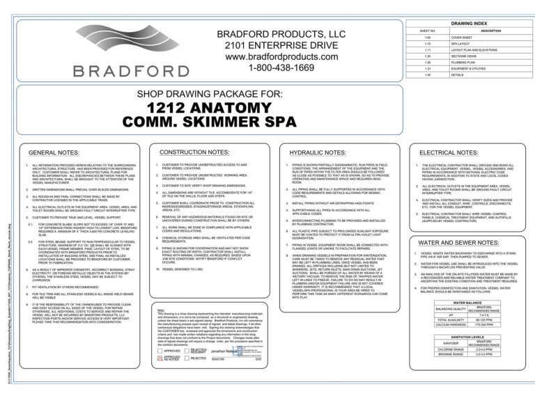 11035_001_1212Anatomy_CSPSKM_Sbmtl_RevA (1)- SA SIG Page 001 1