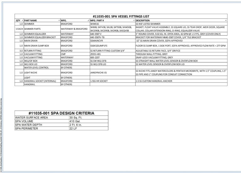 11035_001_1212Anatomy_CSPSKM_Sbmtl_RevA (1)- SA SIG Page 006 1
