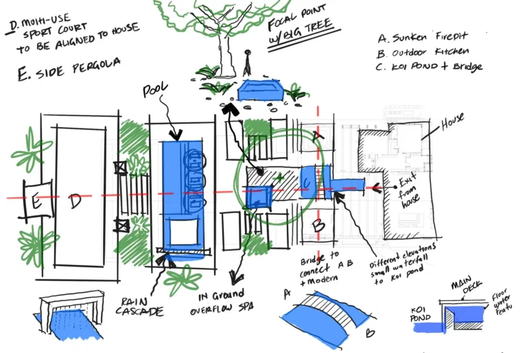 Buckland - Sketch Concept